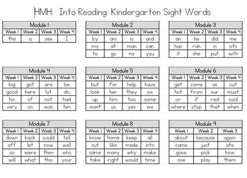 sight words 2